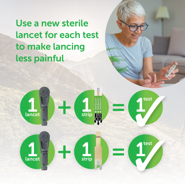 Use a new lancet for every test