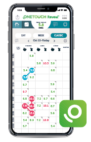 OneTouch Reveal® mobile app