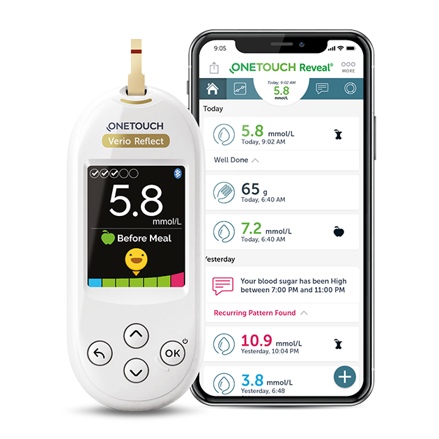 Bluetooth blood glucose meter - OneTouch Ultra Plus Flex™ - Lifescan