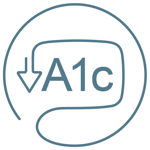 1% mean reduction in A1c