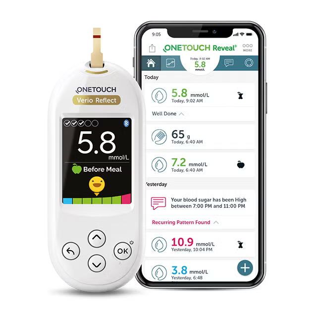 Discover a Simple way to manage diabetes with colours