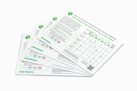 Routine Structured monitoring means checking your blood glucose readings at scheduled times and, in some cases, on specific days, based on your diabetes type and treatment plan. Tap to download your Routine Structured Monitoring template now.