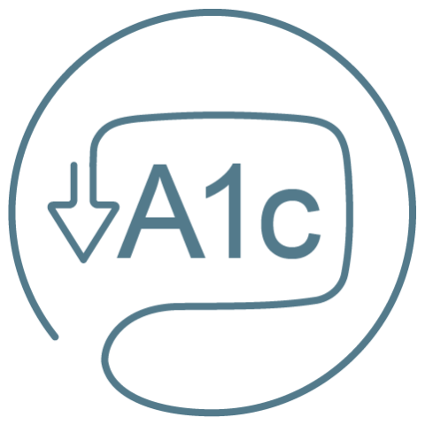 1% mean reduction in A1c