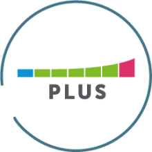 ColorSure® Dynamic Range Indicator