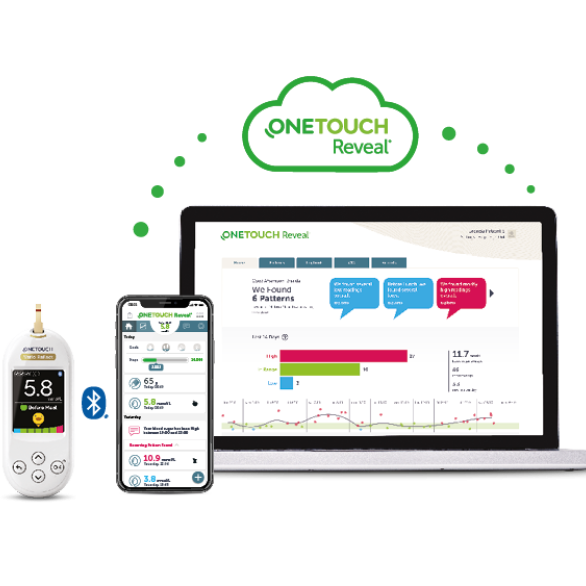 OneTouch Reveal® mobile app capabilities